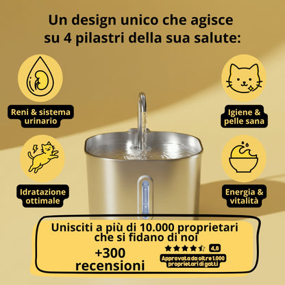 Fontanella inox Gattone: acqua fresca e sana 24 ore su 24