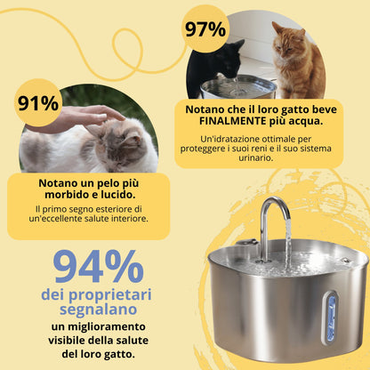 Fontanella inox Gattone: acqua fresca e sana 24 ore su 24