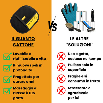 Il Guanto Gattone: spazzola, massaggia e raccogli i peli senza sforzo