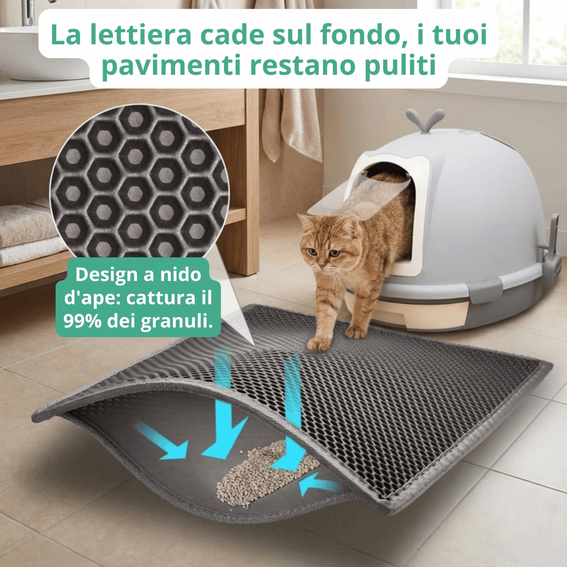 Tappetino cattura lettiera per gatto - Pavimenti sempre puliti!