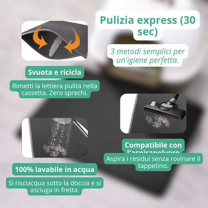 Tappetino cattura lettiera per gatto - Pavimenti sempre puliti!